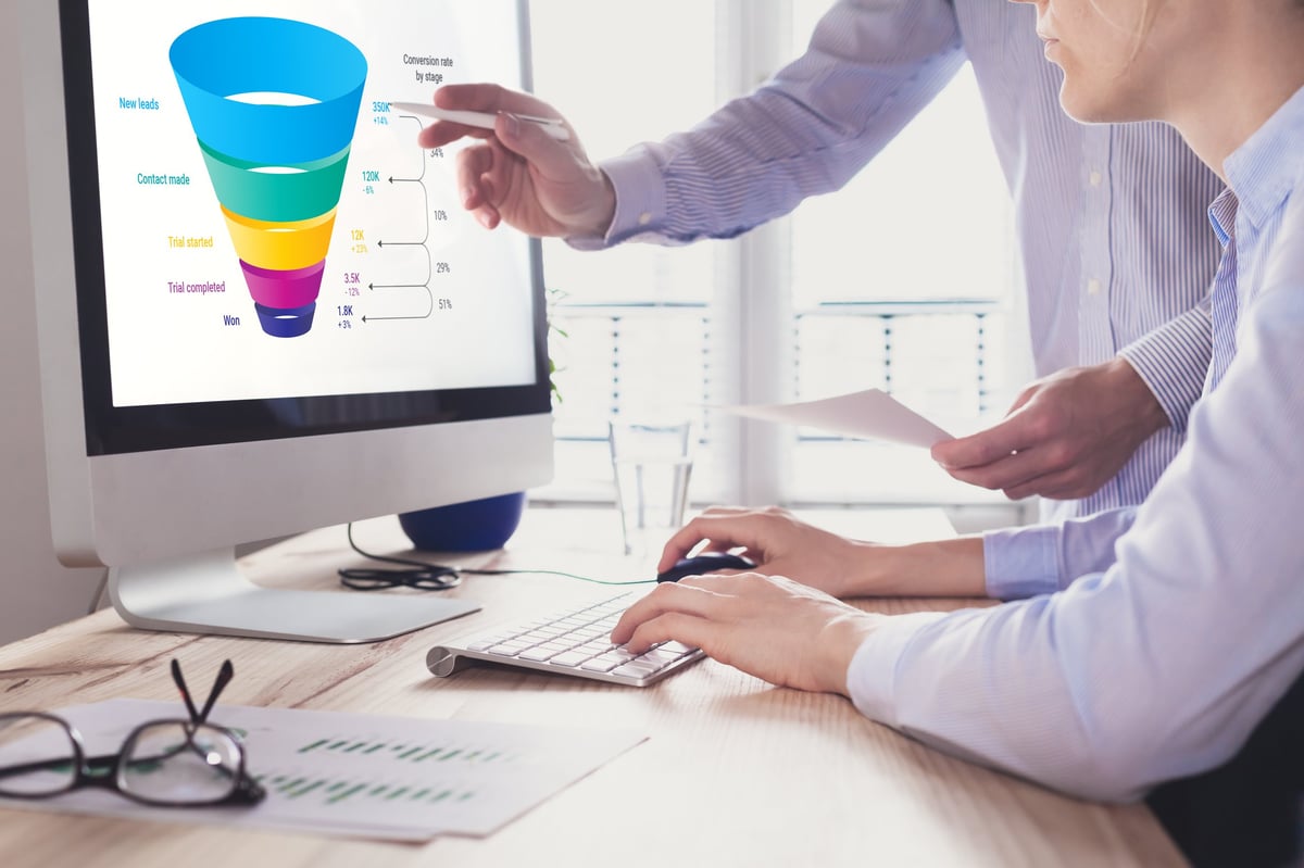 Lead generation technology