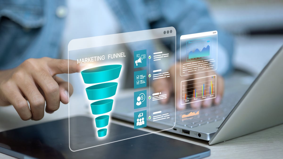 Smart call routing technology